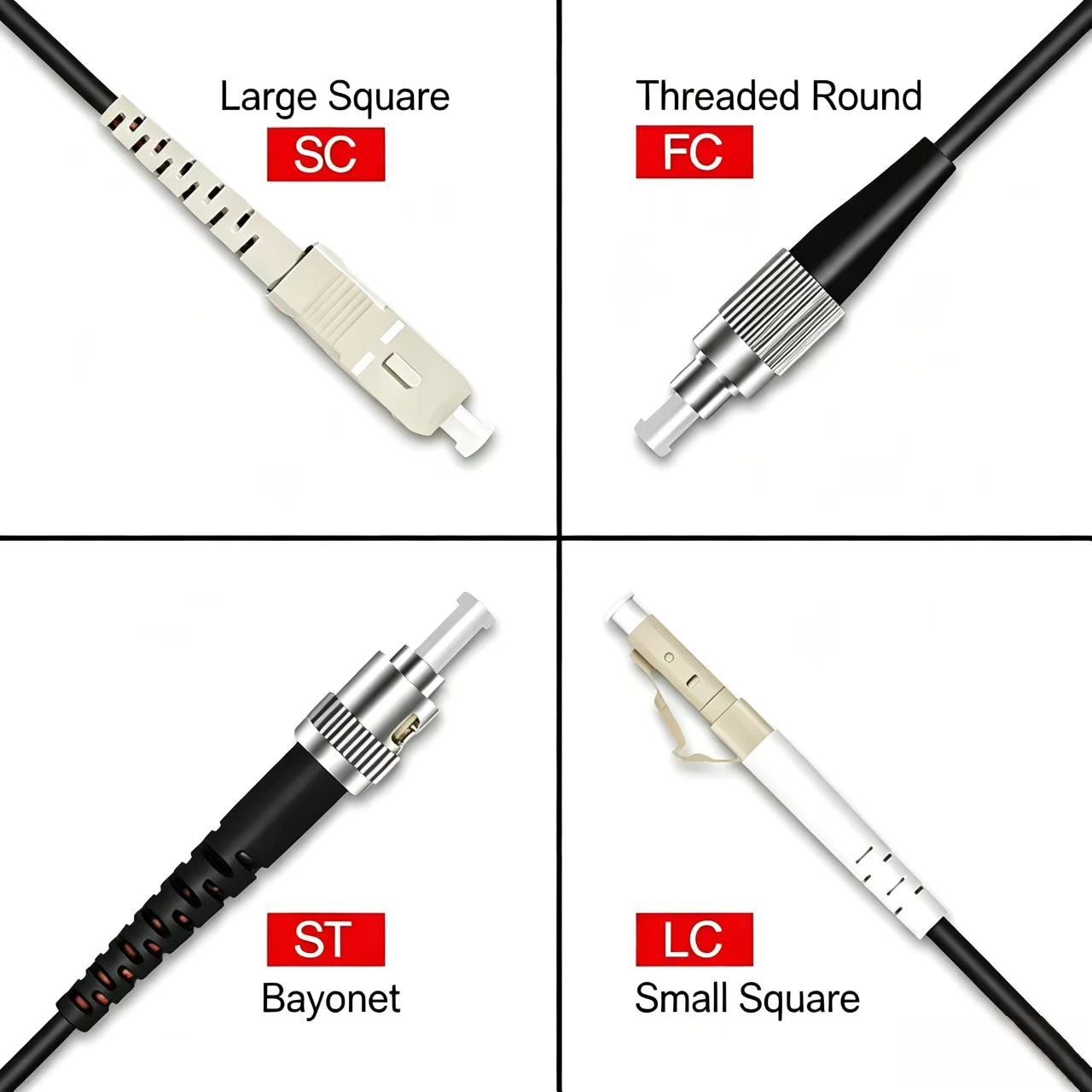 OM3 Multimode,TPU Armored Fibe - огляд і ціна Reel Cover